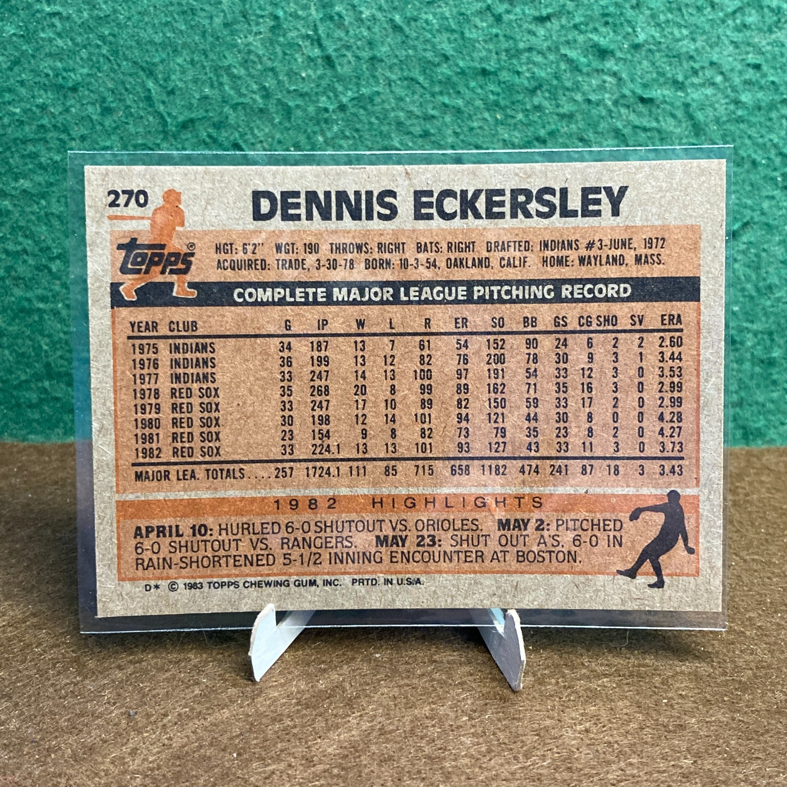 1983 Topps Baseball / Dennis Eckersley #270