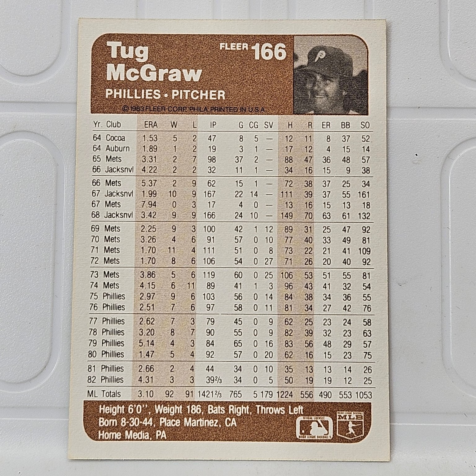 Tug McGraw Phillies 1983 Fleer #166 Baseball Card