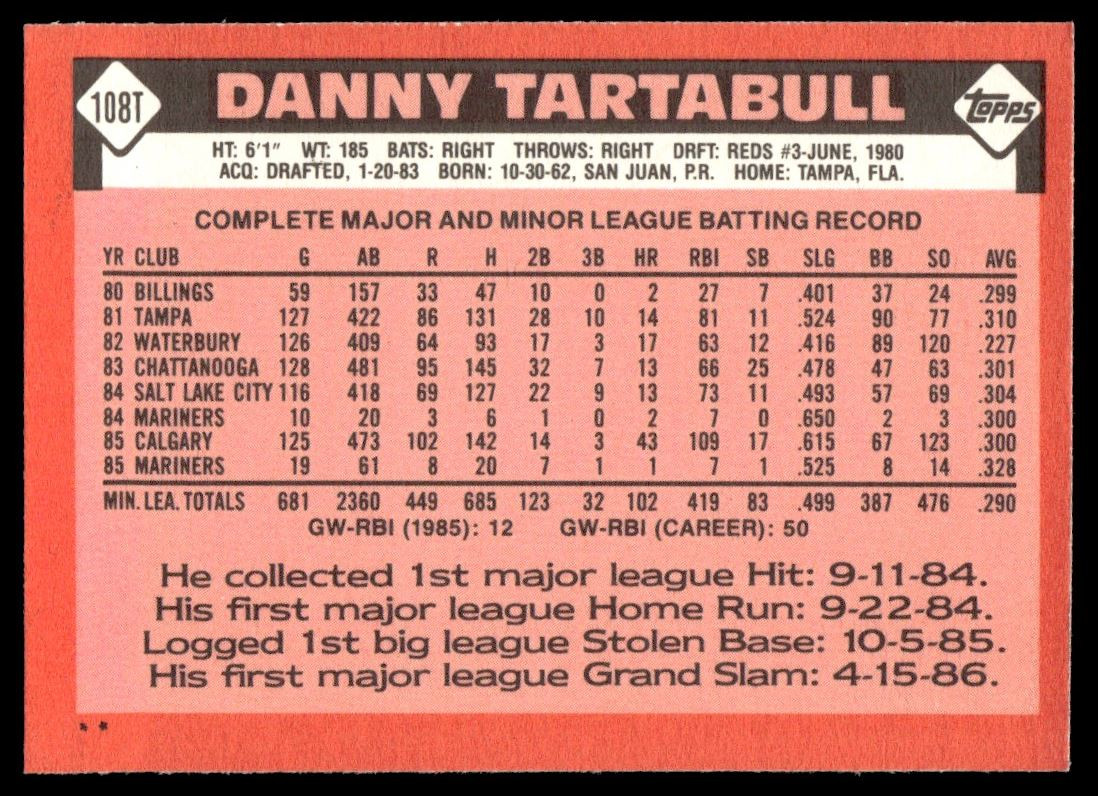1986 Topps Traded Danny Tartabull Rookie #108T