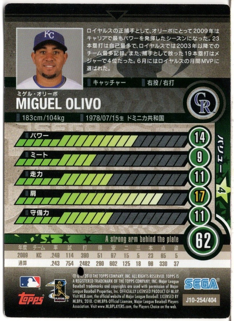 2010 Topps Sega Card-Gen Japan Choose Your Card (201-300)