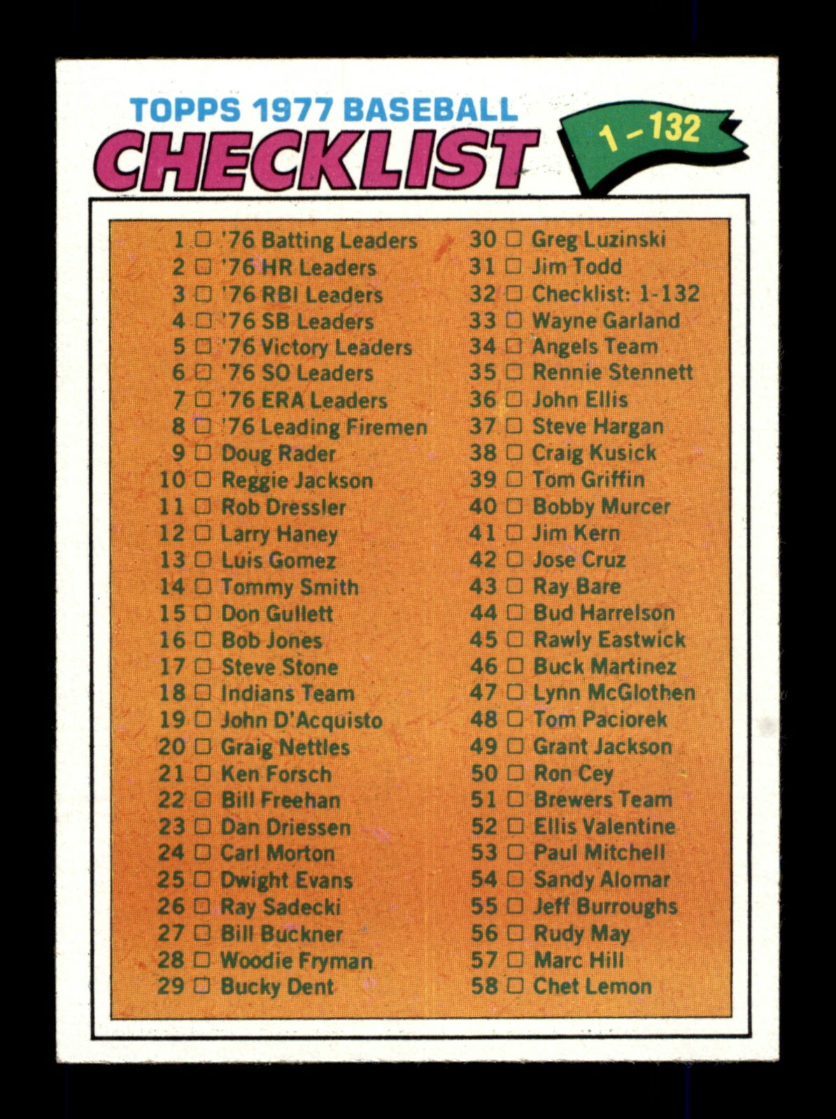 1977 TOPPS BASEBALL 1 TO 220 SEE DROP DOWN MENU FOR CARDS YOU WILL RECEIVE.