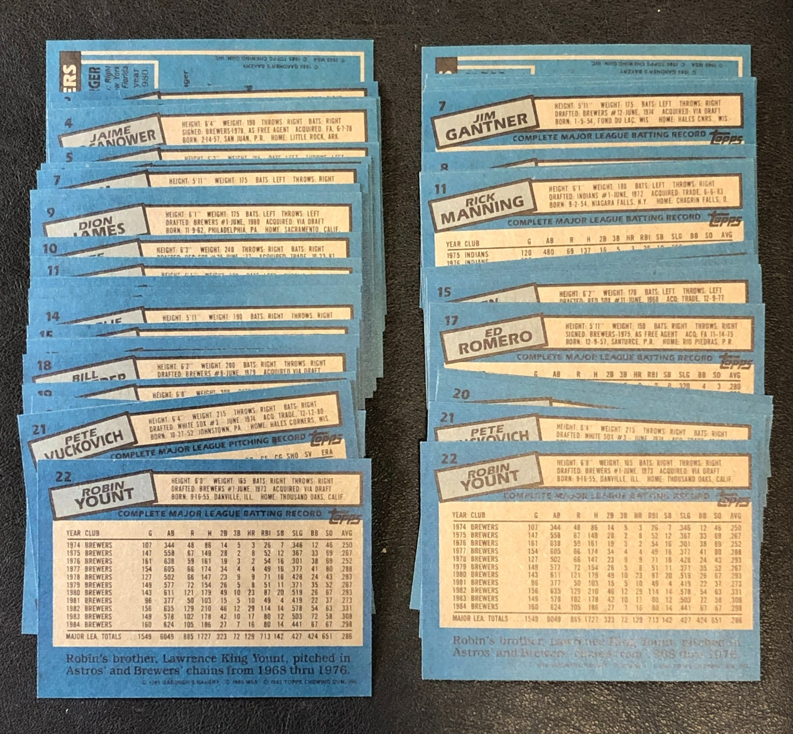 (2)x 1985 Milwaukee Brewers Gardner’s Bakery Topps Baseball Card Sets #1-22