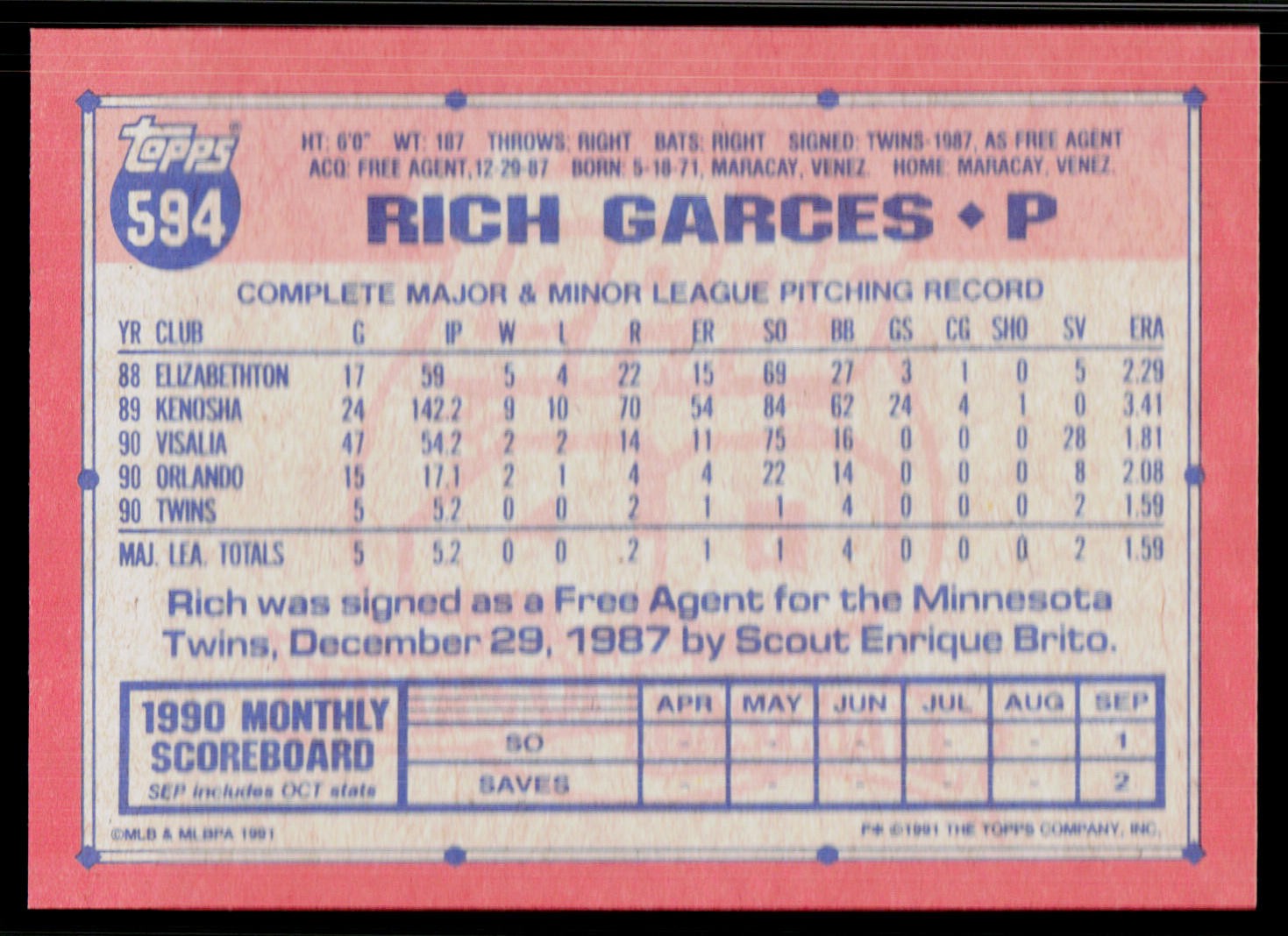 Rich Garces, 1991 Topps, #594, Minnesota Twins, RC