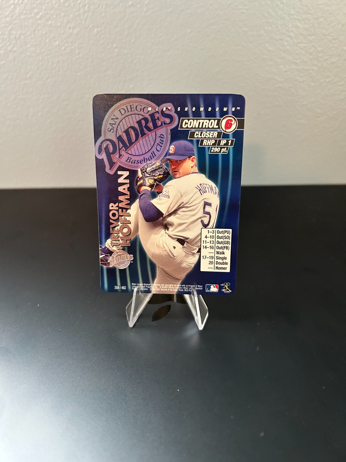 2001 MLB Showdown Holo Foil: Trevor Hoffman #358 San Diego Padres HOF