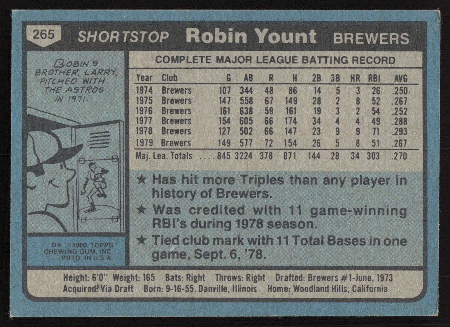 1980 TOPPS BASEBALL YOU PICK CARD 4 YOUR SET ACTUAL CARD SCAN #181-360