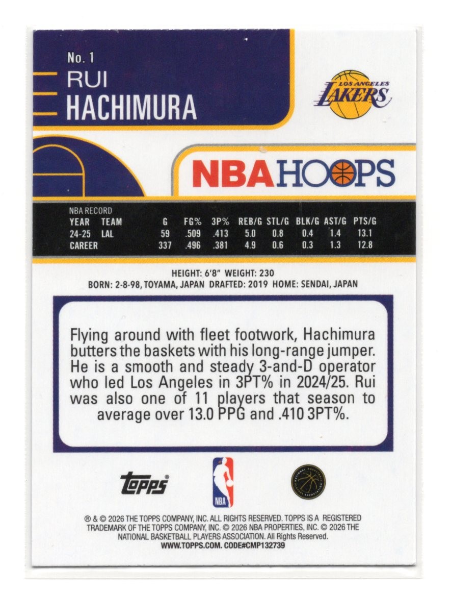 2025-26 Topps NBA Hoops Rui Hachimura Blue Pixel Burst /149 Lakers #1 LAL