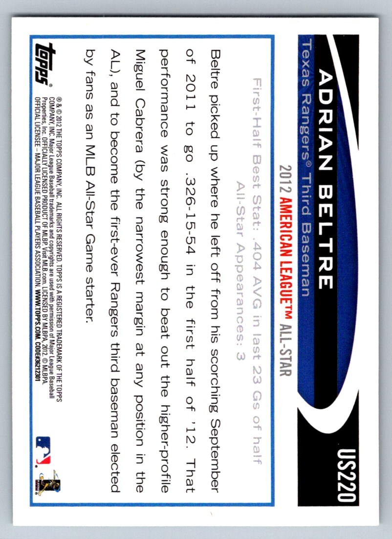 2012 Topps Blue Adrian Beltre US220