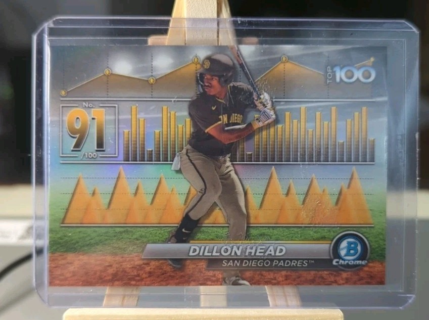 2024 Bowman – Bowman Scouts Top 100 Dillon Head #BTP-91 (RC) Padres #PSD