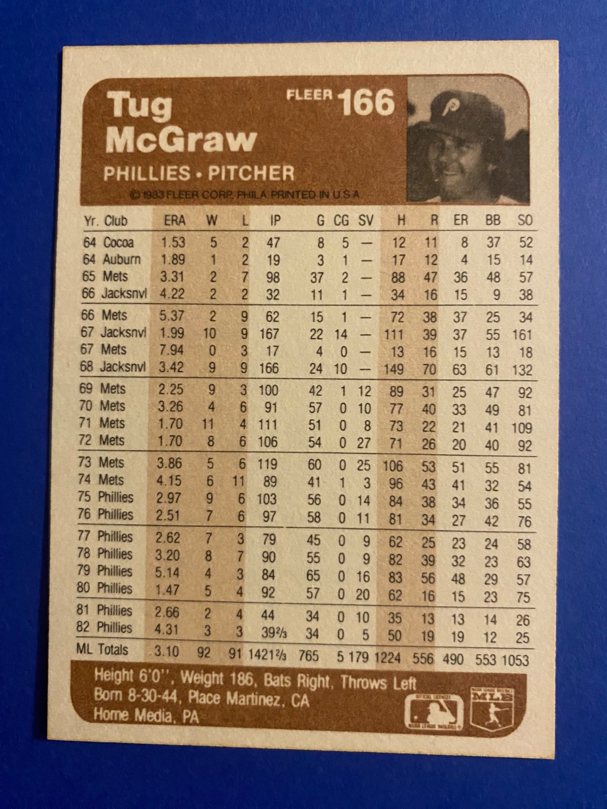 Tug McGraw Philadelphia Phillies 1983 Fleer #166 Baseball NM++ FREE DELIVERY