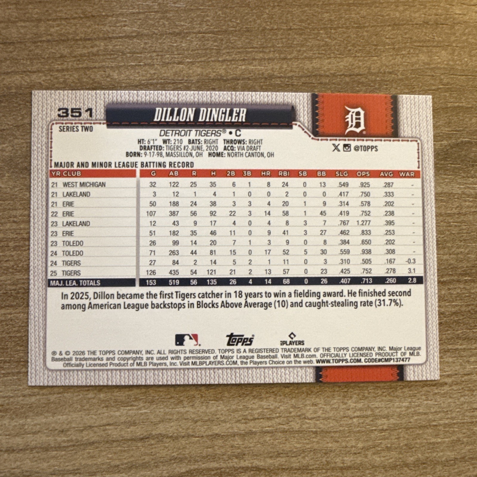 2026 Topps Series 2 Dillon Dingler #351 Pink Holo Foil – Detroit Tigers