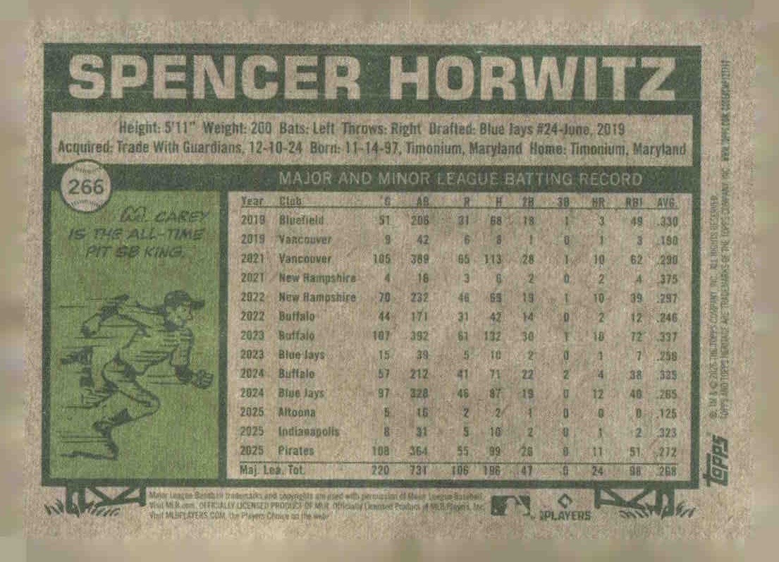 2026 Topps Heritage #266 Spencer Horwitz