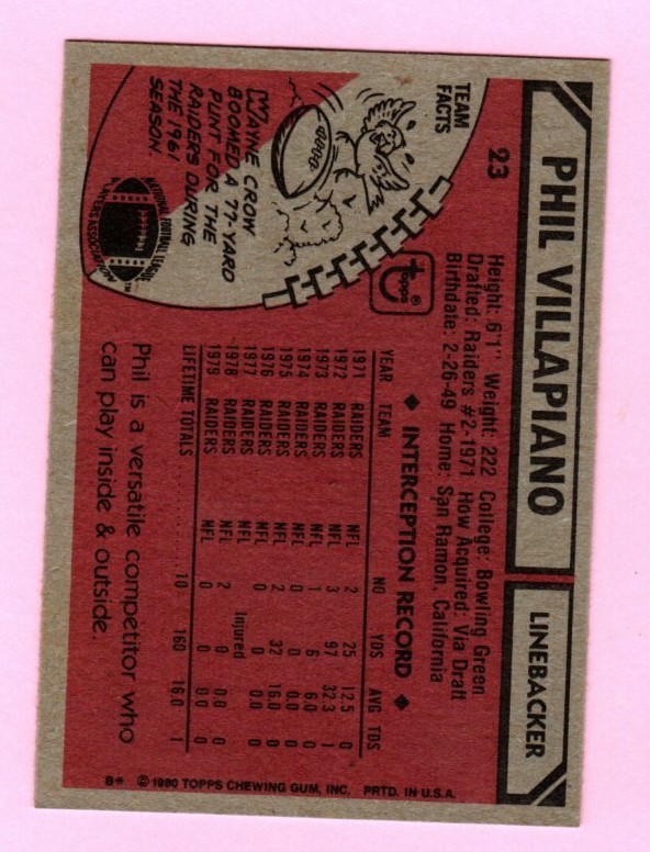 1980 Topps Phil Villapiano #23 Oakland Raiders