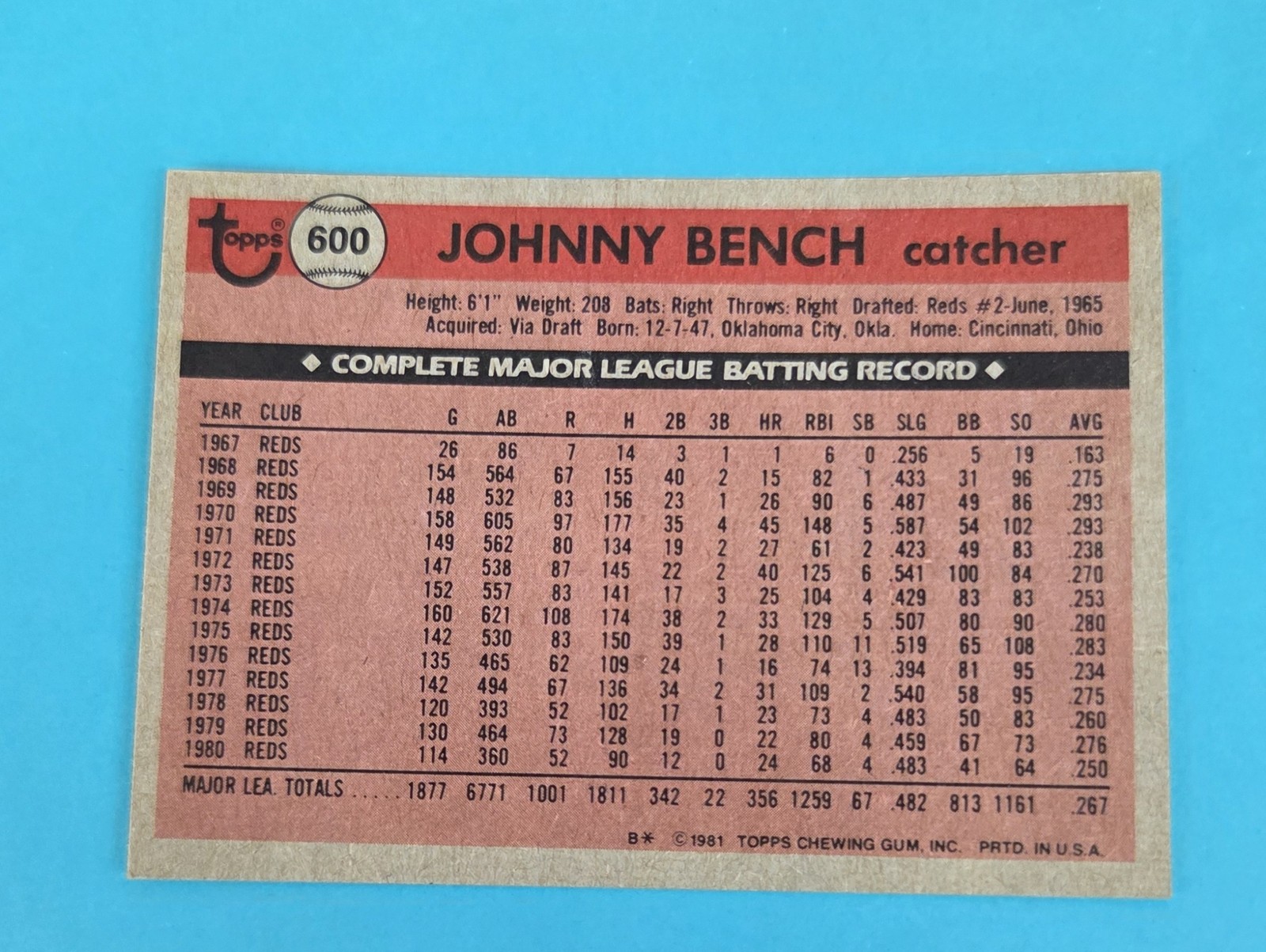 1981 Topps #600 Johnny Bench Cincinnati Reds BASEBALL Card R