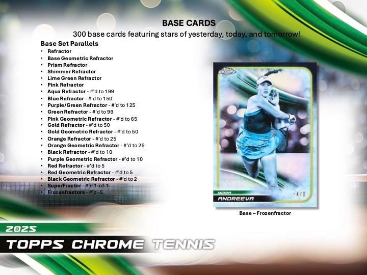 2025 Topps Chrome Tennis Breaker’s Delight Box
