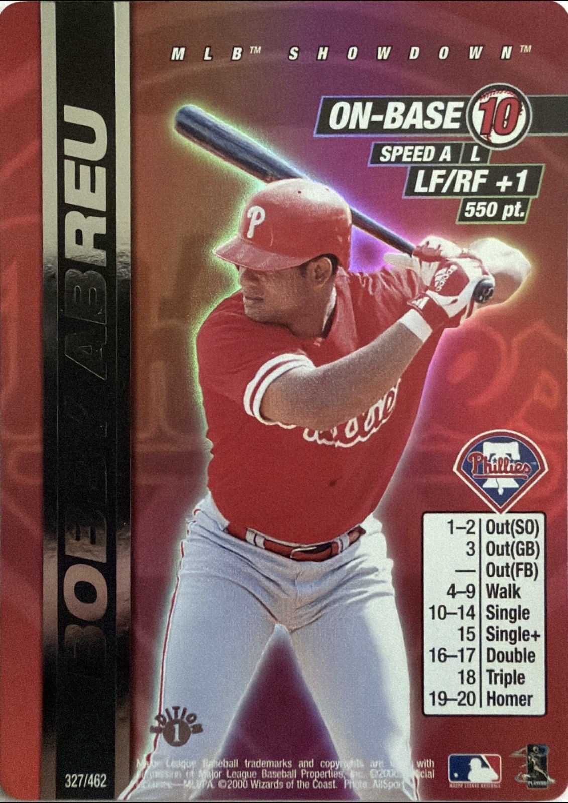 2000 MLB Showdown Bobby Abreu 1st Edition Foil