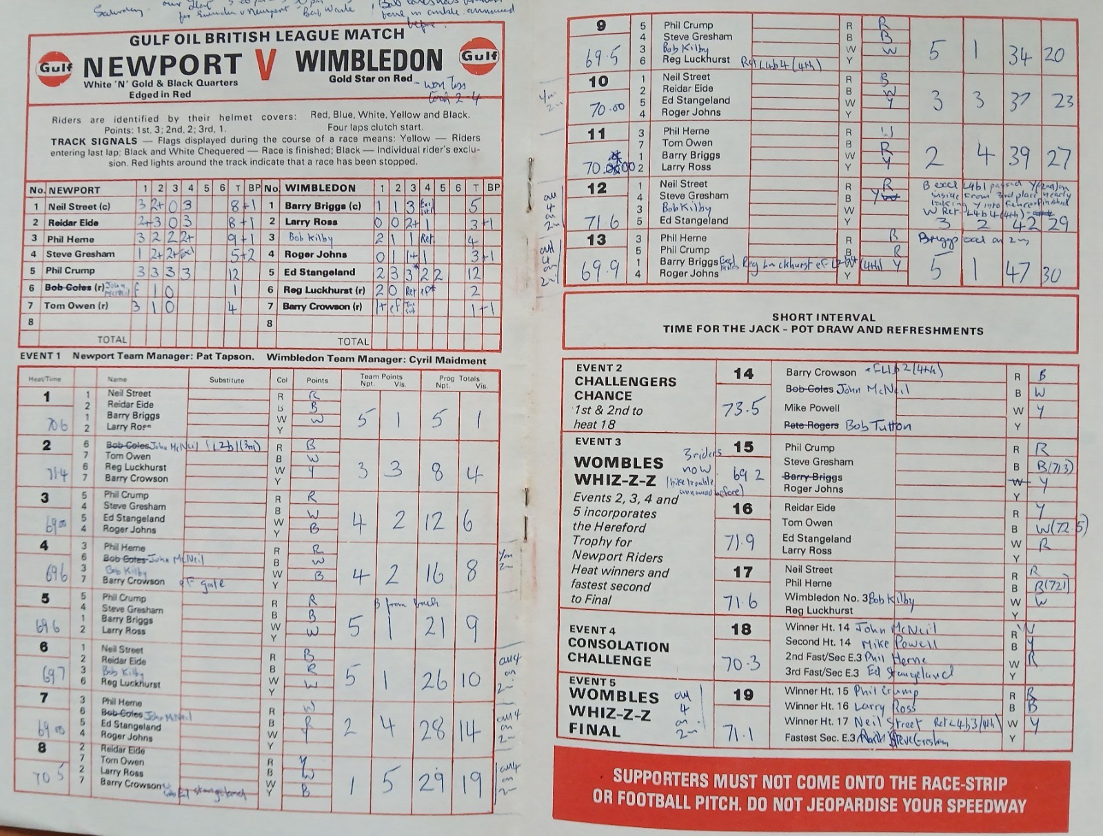 NEWPORT v WIMBLEDON SPEEDWAY PROGRAMME 29/8/1975 (VERY GOOD CONDITION)