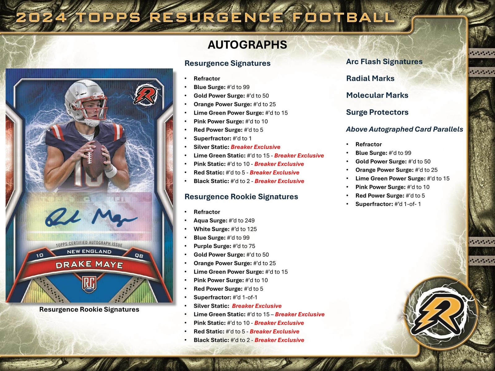 2024 TOPPS RESURGENCE FOOTBALL MEGA BOX