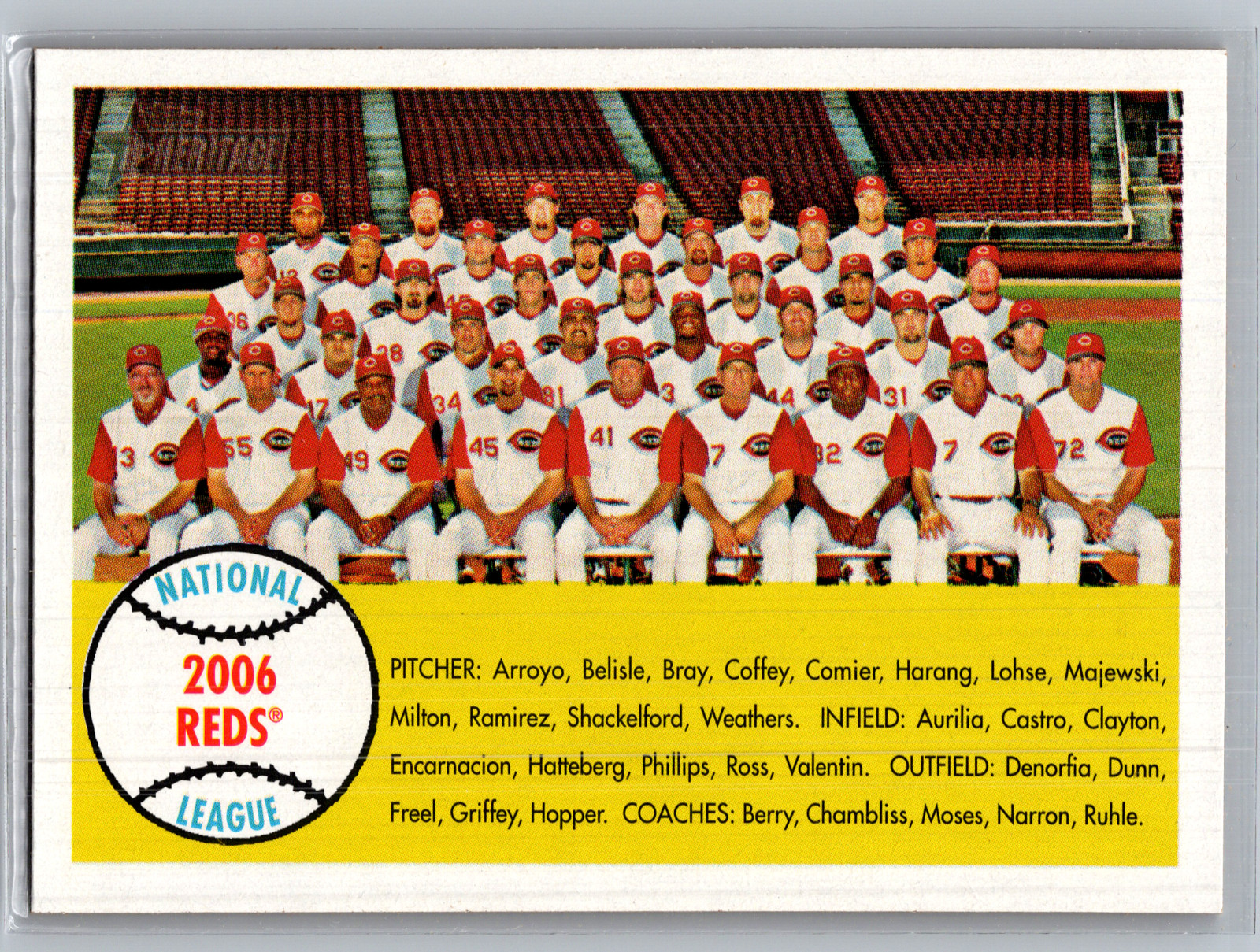 2007 Topps Heritage Checklist Cincinnati Reds Team #428 SP Short Print Griffey