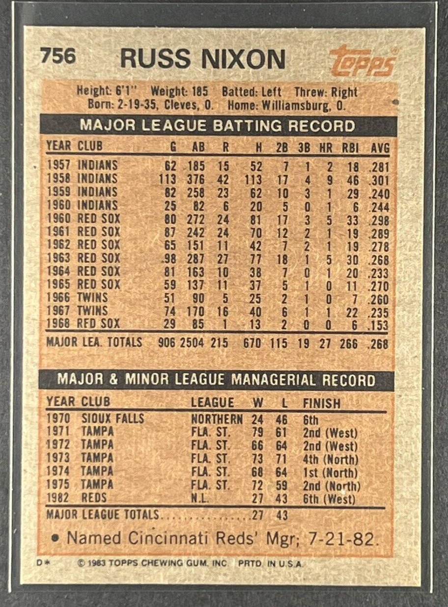 Russ Nixon 1983 Topps Baseball #756 Cincinnati Reds