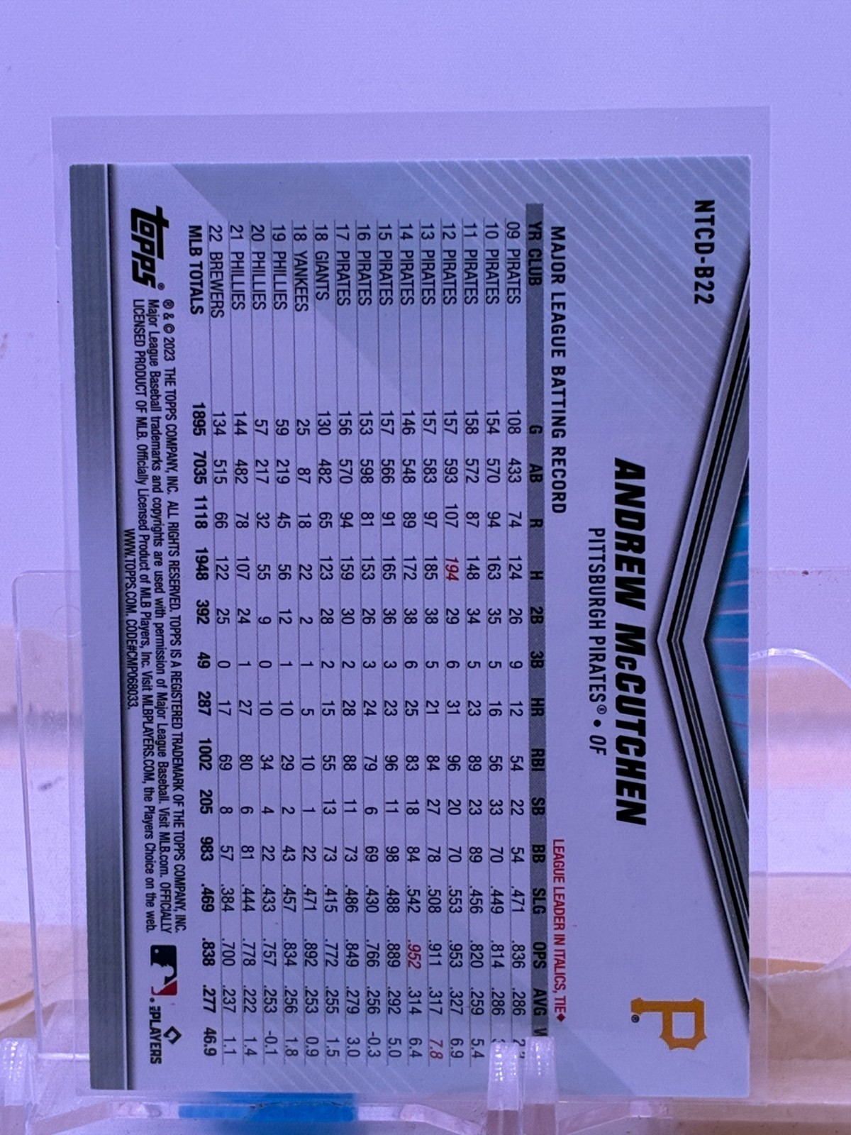 2023 Topps National Trading Card Day Pick Your Card/Finish Your Set MLB