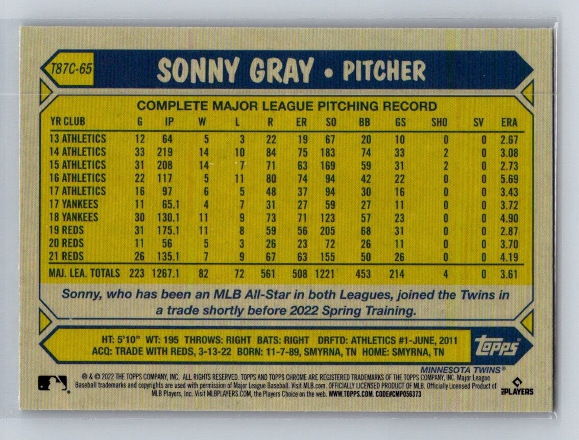 2022 Update Silver Pack Chrome Mojo #T87CU-65 Sonny Gray – Minnesota Twins