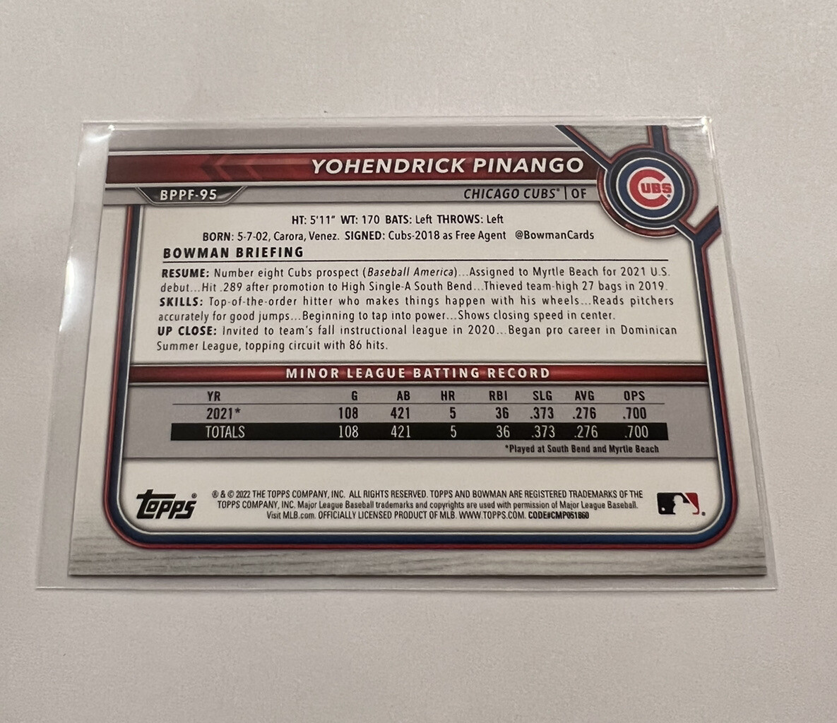 2022 Bowman 1st Edition Yohendrick Pinango Sky Blue Foil Parallel #BPPF-95 Cubs