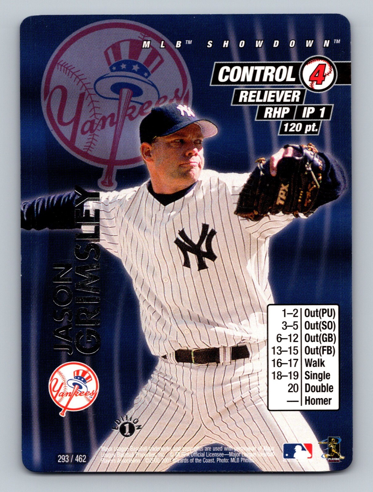 2001 MLB Showdown 1st Edition Jason Grimsley New York Yankees #293