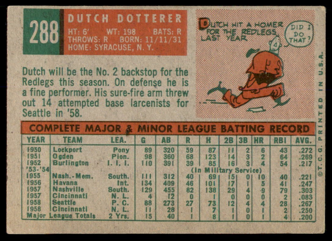 1959 Topps #288 DUTCH DOTTERER Cincinnati Redlegs VGEX