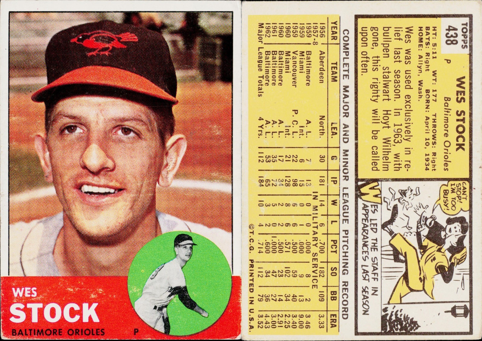 1963 Topps Baseball Card #438