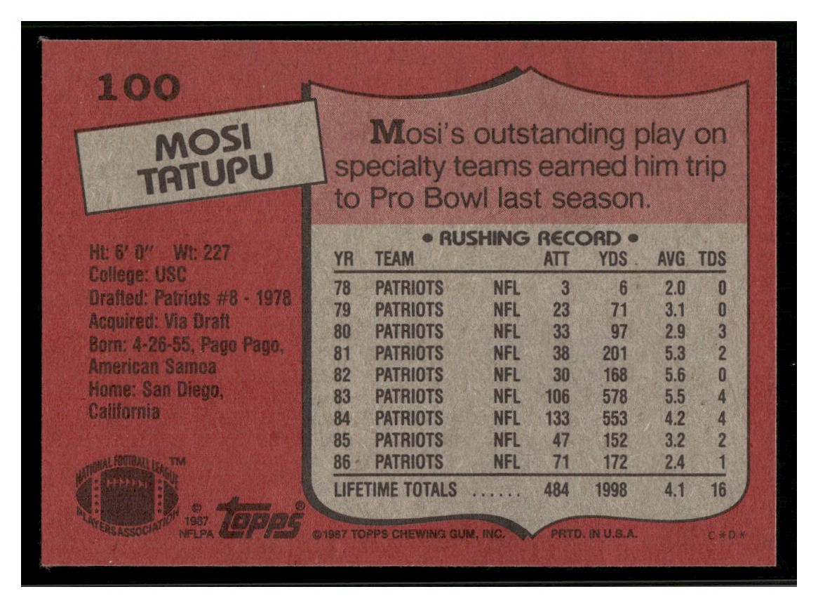 1987 Topps #100 Mosi Tatupu New England Patriots Football Card 34157