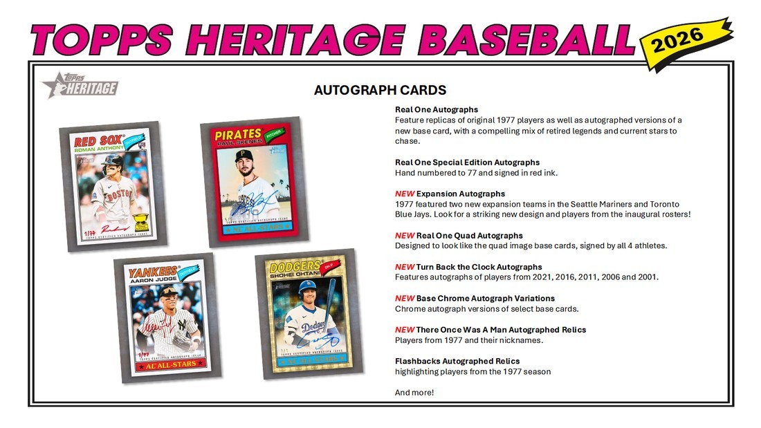 2026 TOPPS HERITAGE (1977 DESIGN) – BASE, VARIATIONS, INSERTS, SHORT PRINTS