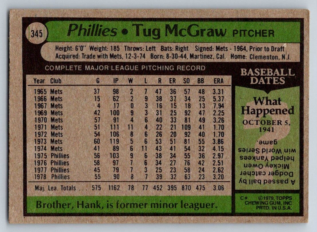 1979 Topps – Tug McGraw #345