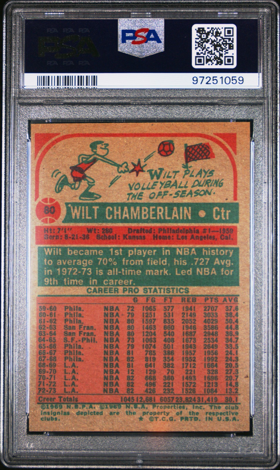 1973-74 Topps WILT CHAMBERLAIN #80 – PSA 6 EX-MT LA Lakers HOF
