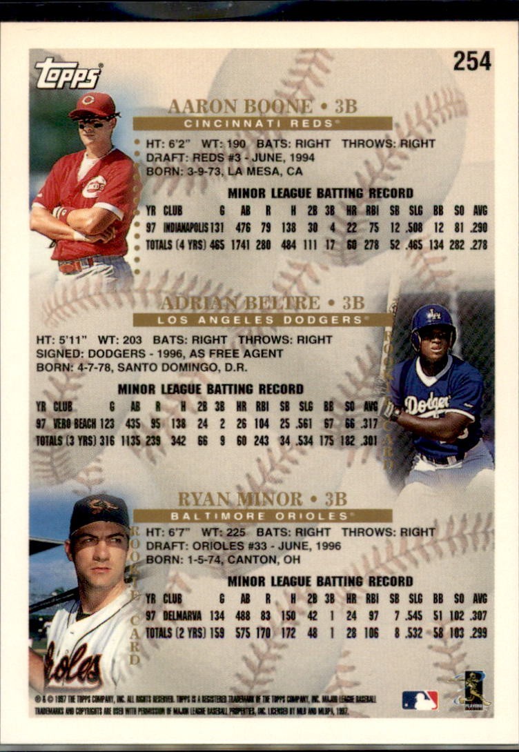1998 Topps #254 Aaron Boone / Adrian Beltre / Ryan Minor PROS, RC