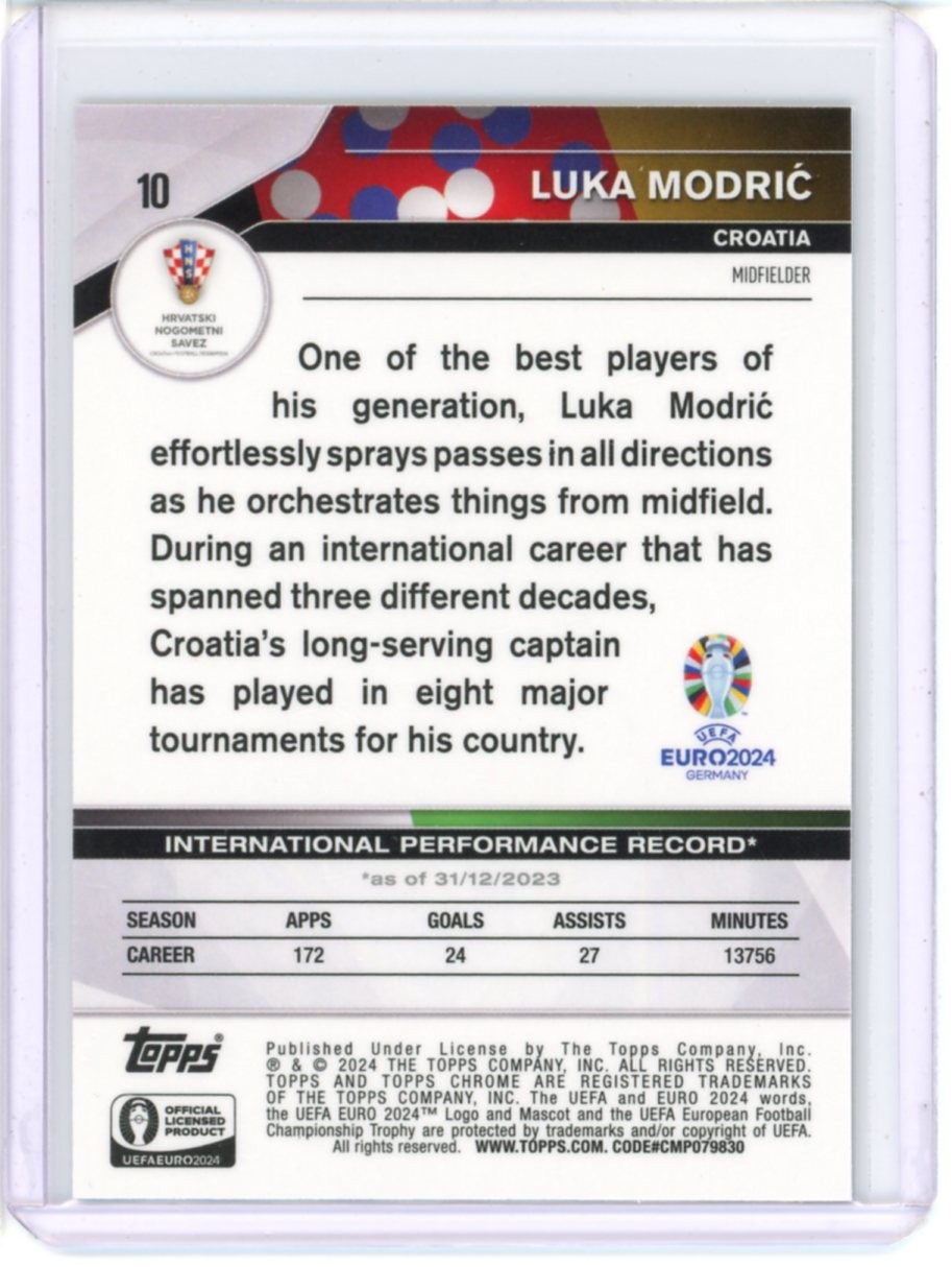 2024 TOPPS CHROME UEFA EURO SOCCER GOLD REFRACTOR LUKA MODRIC /50