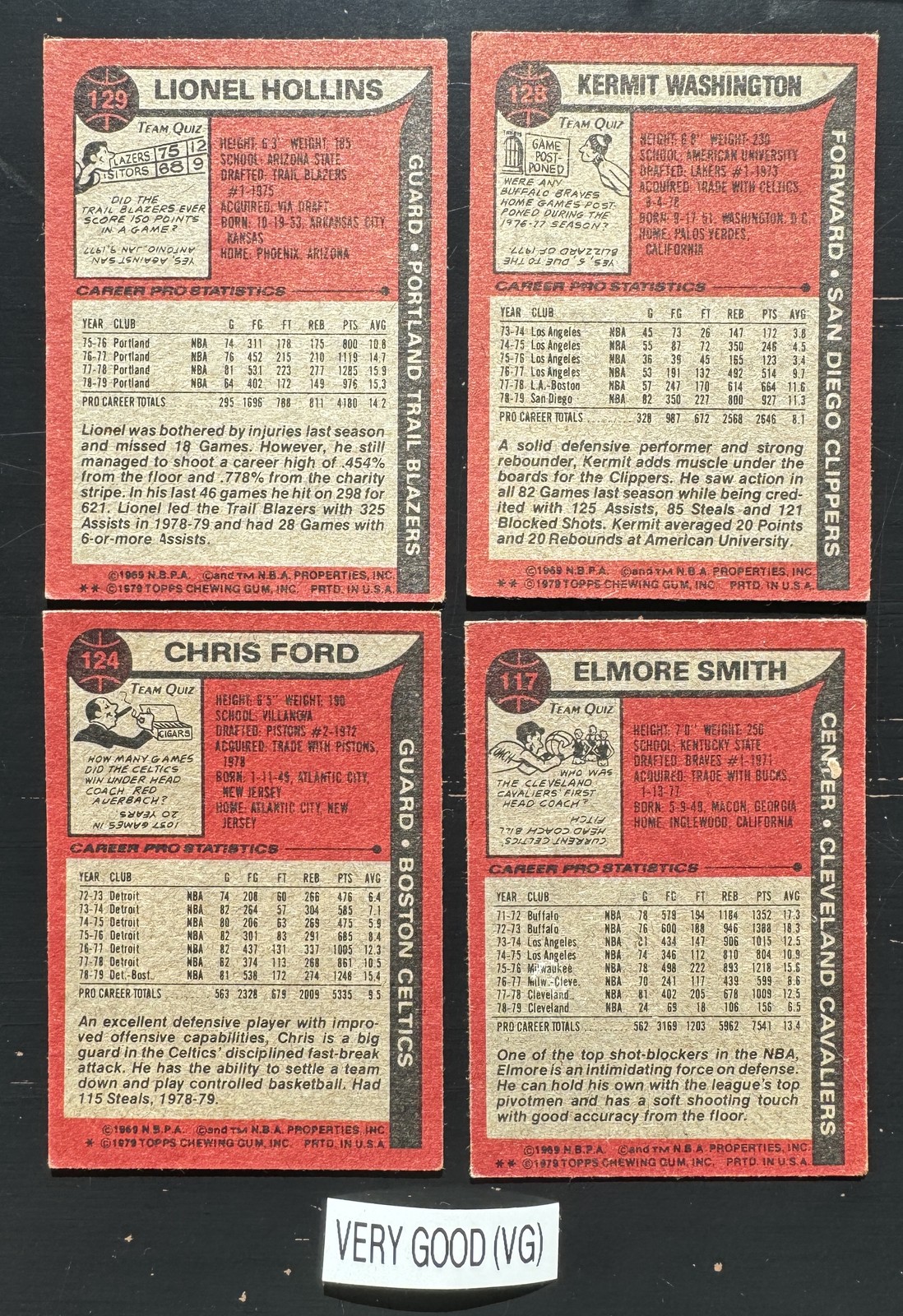 1979-80 Topps Basketball Cards 1-132 (P-NM) – You Pick – Complete Your Set