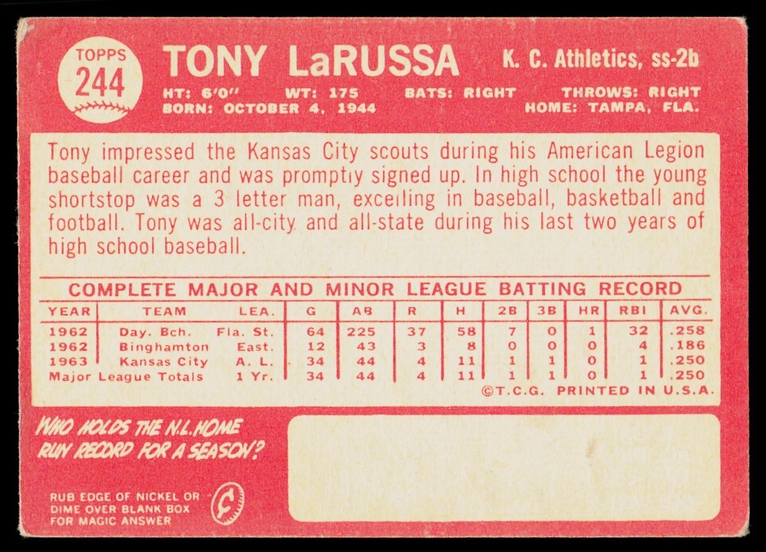 1964 Topps Tony Larussa Kansas City A’s #244