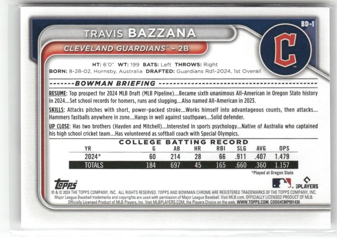 2024 Bowman Draft Travis Bazzana 1st Paper Base #BD-1