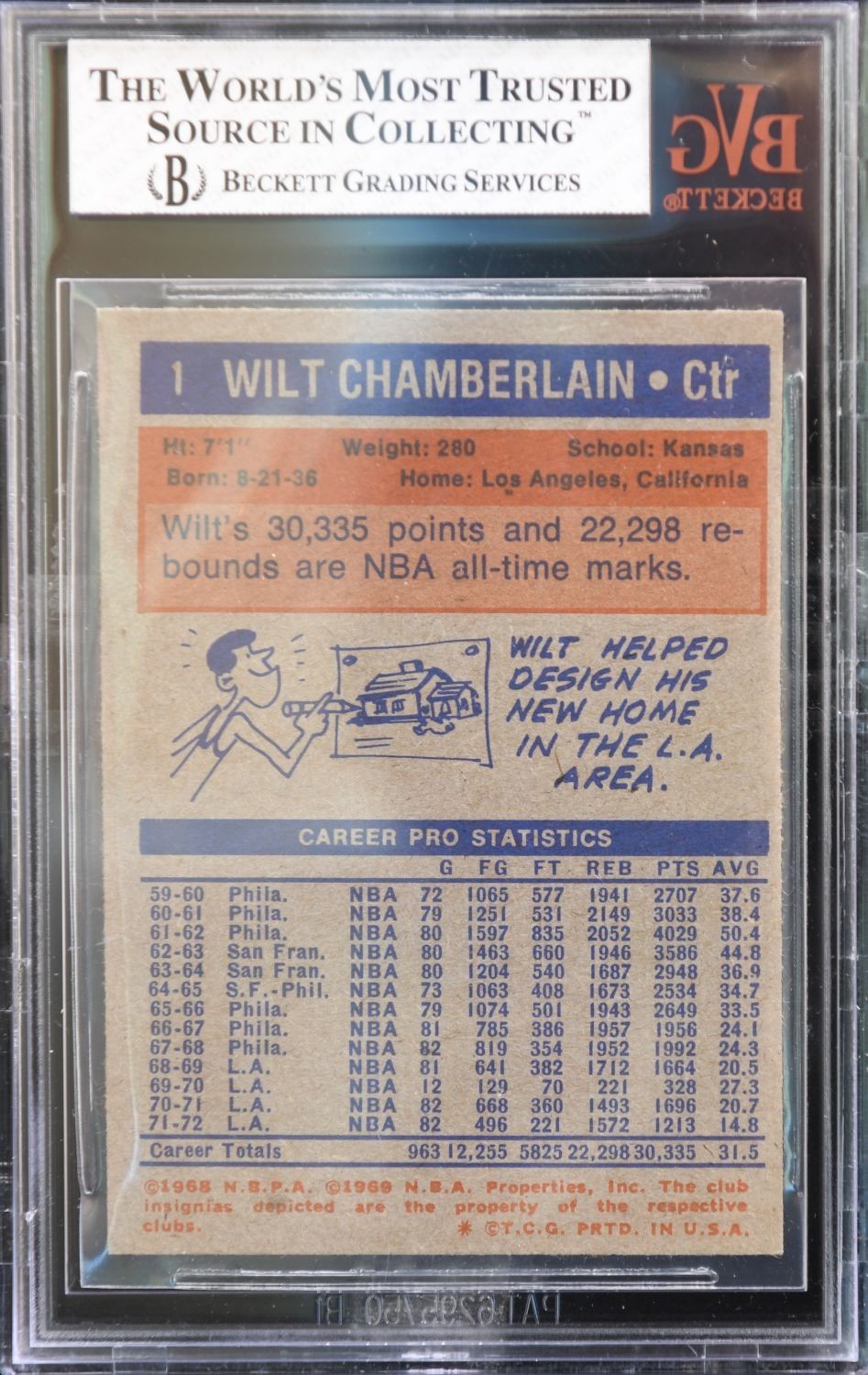 1972 Topps Basketball #1 Wilt Chamberlain BVG 7 Near Mint ~ LA Lakers HOF