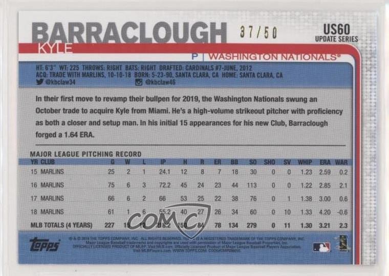 2019 Topps Update Mother’s Day Pink 37/50 Kyle Barraclough #US60 sh7
