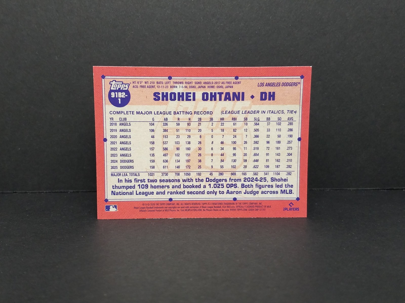 2026 Topps #91B2-1 Shohei Ohtani, Dodgers – 1991 Topps 35th Anniversary Insert