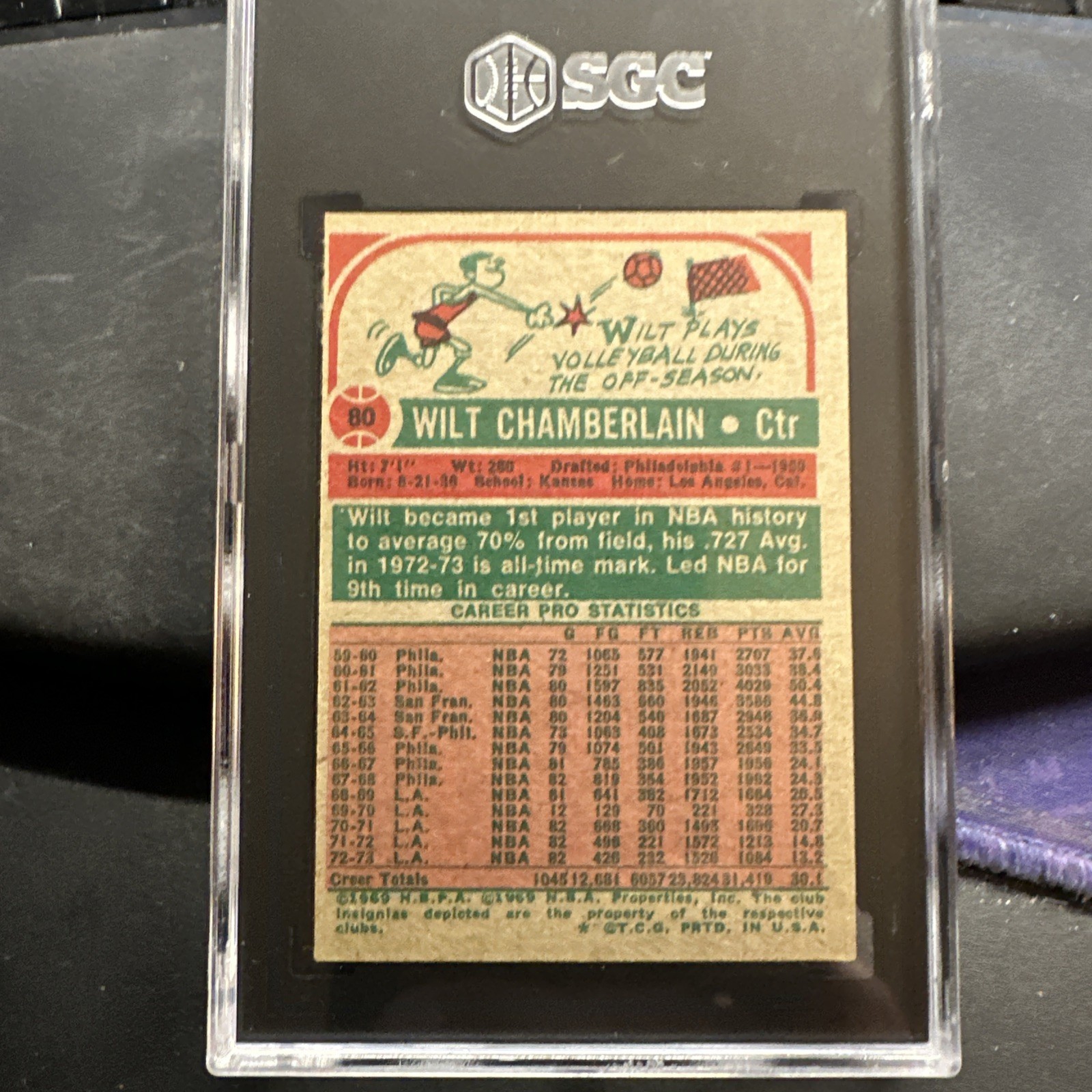 1973-74 Topps – Wilt Chamberlain #80