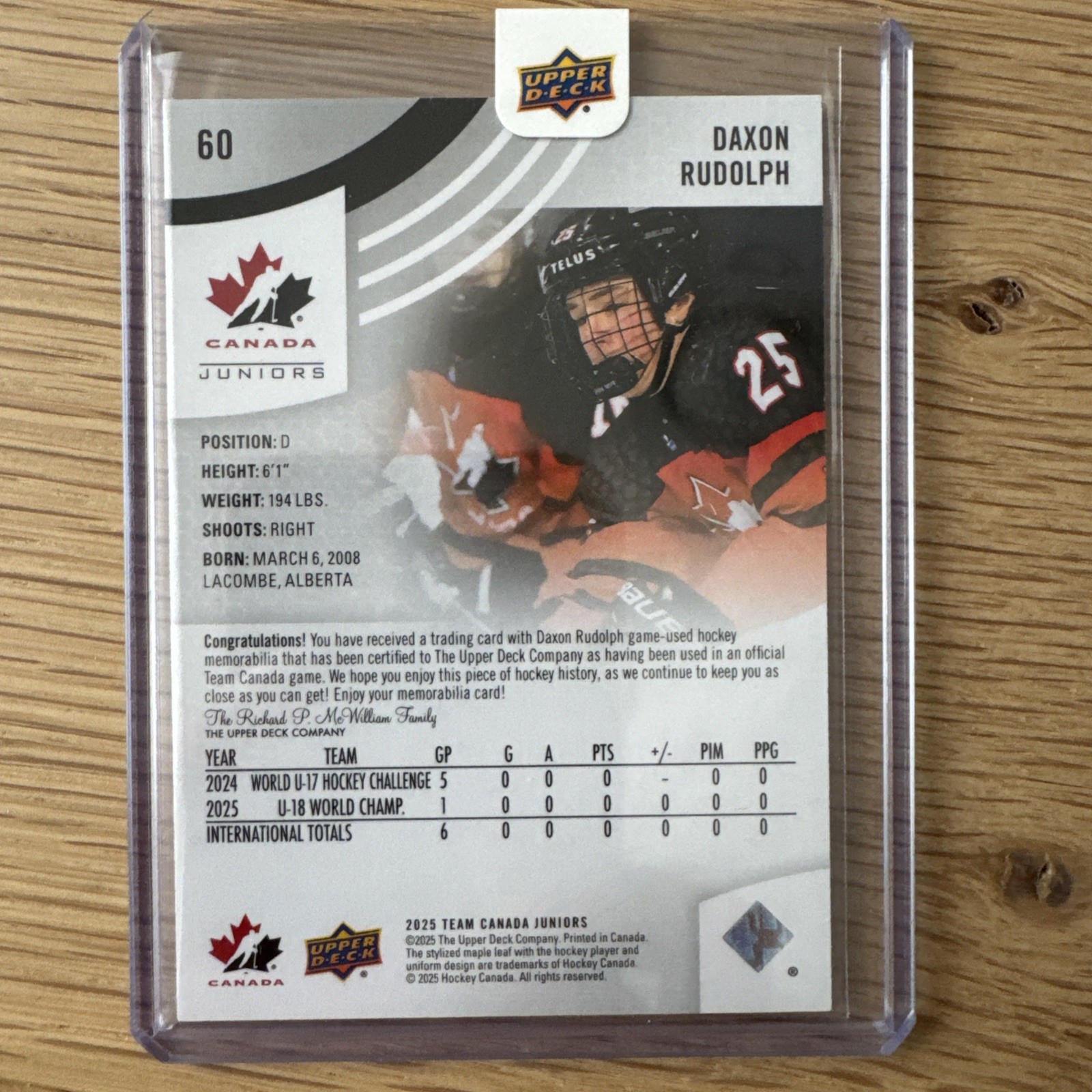 2025 Upper Deck Team Canada Juniors Jersey Daxon Rudolph #60