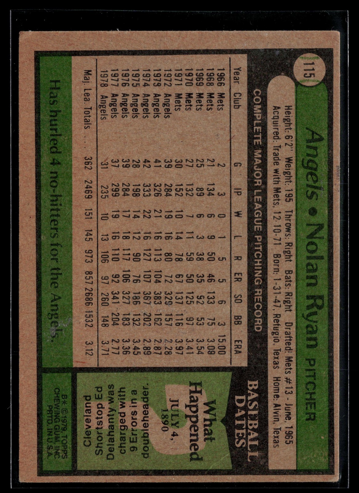 Nolan Ryan 1979 Topps #115