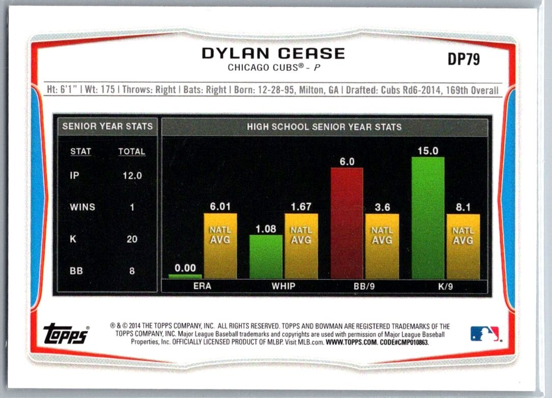 2014 Bowman Draft 1st Bowman Dylan Cease #DP79 Chicago Cubs