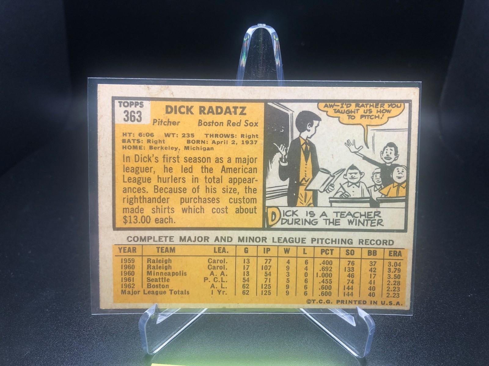 Topps – 1963 -Boston Red Sox (12) Vintage + (2) Giant Sized 1964 – Yastrzemski