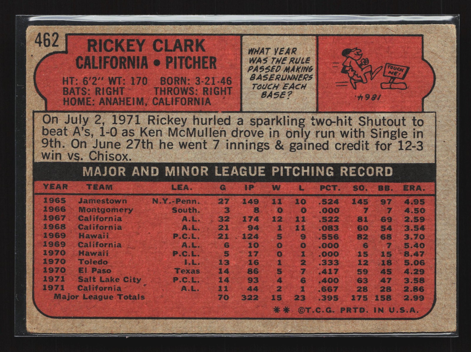 1972 Topps #462 Rickey Clark EX (b)