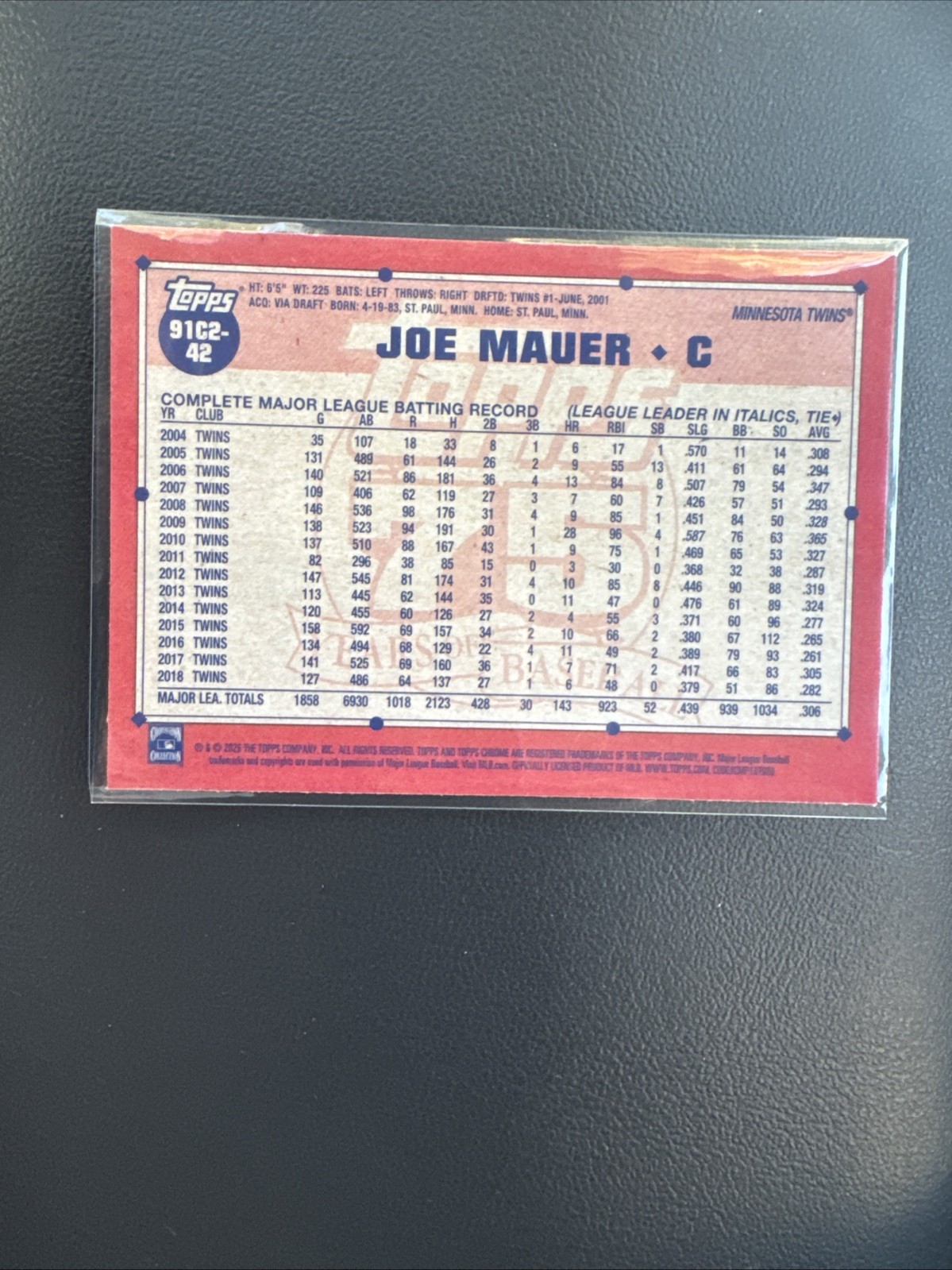 2026 Topps Joe Mauer HOF 1991 Chrome Silver Pack Mojo Refractor #91C2-42