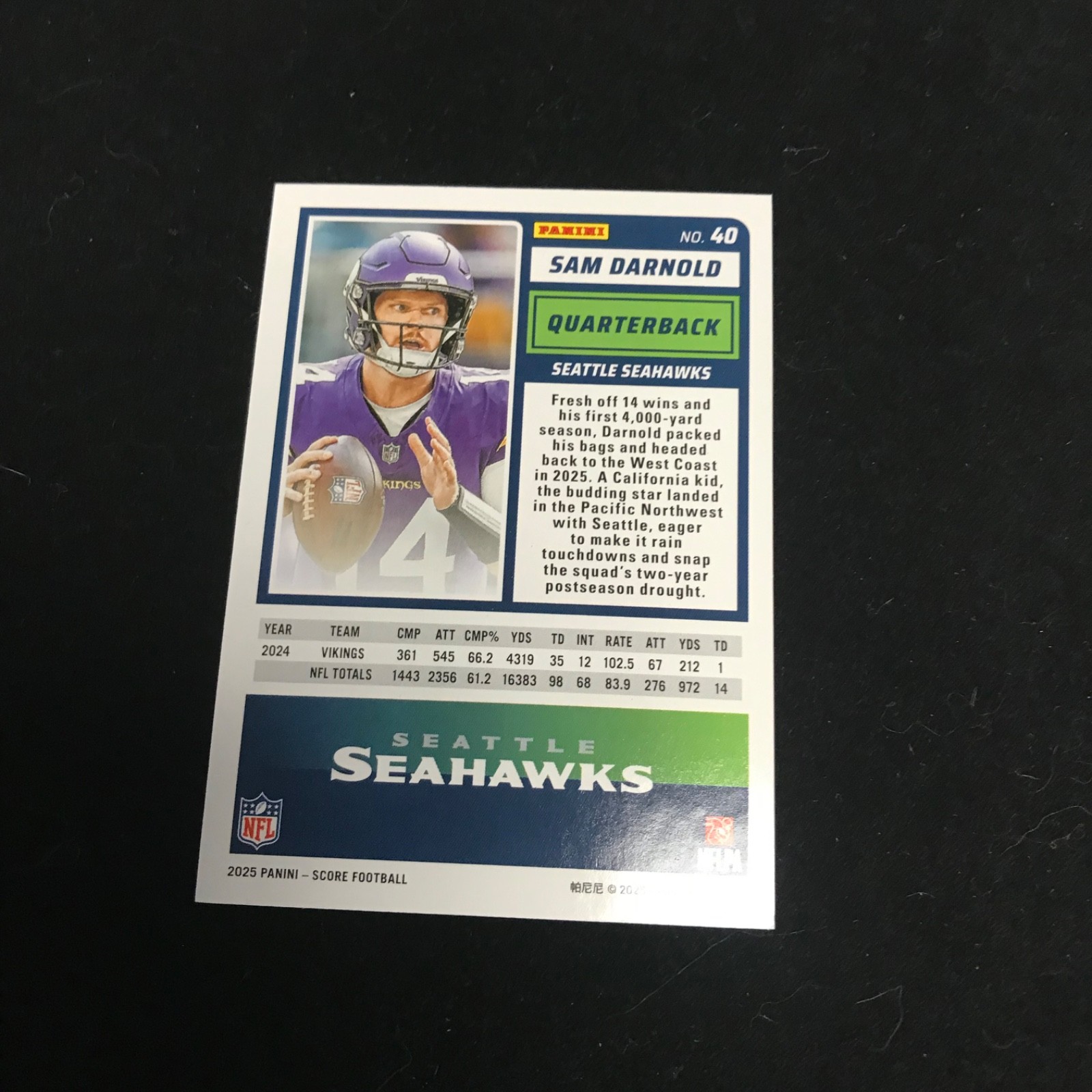2025 Panini Score A Treat Football – Sam Darnold #40 Candy /99