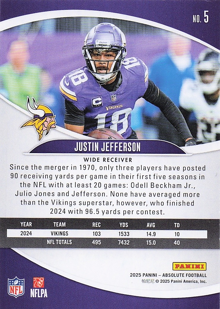 2025 Panini America, Inc. ABSOLUTE FOOTBALL JUSTIN JEFFERSON #5 MINNESOTA